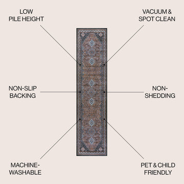 Dalyan Geometric Medallions Washable Area Rug